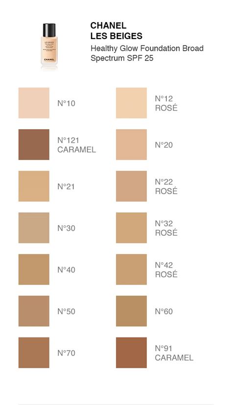 chanel longwear foundation shades comparison